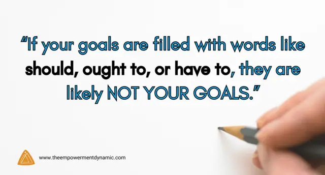 How You Can Feel Victimized by Goals